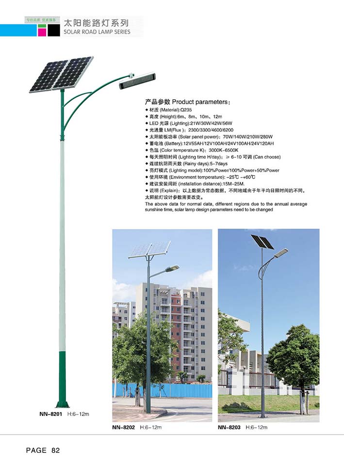 WFTYN-LD-082 太陽(yáng)能路燈